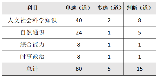 1712800019373.png